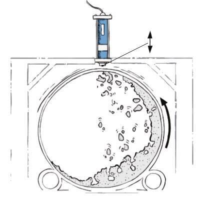 Pneumatischer Distanzklopfer