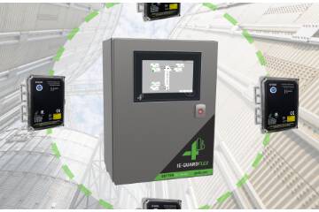 4B IE-GuardFlex  with DHMS – Distributed Hazard Monitoring Solution 4B Group’s new IE-GuardFlex for DHMS uses advanced Ethernet to connect and monitor sensors across machines, initiating shutdowns when risks are detected.