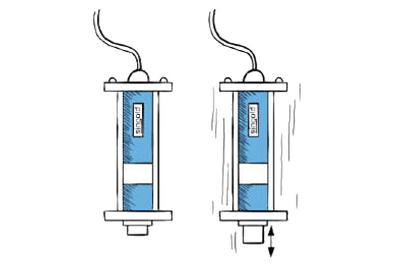 Illustration of the function of the distance-knocker Illustration of the function of the distance-knocker