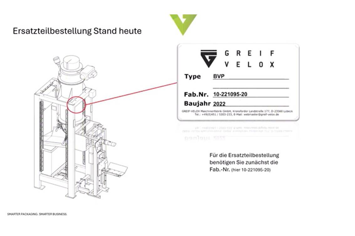 Fast & Easy Spare Parts Ordering via New Greif-Velox Portal  The new digital spare parts catalog lets you identify and order parts easily and securely – directly from your machine using a QR code.